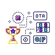 Levels & Puzzle Challenges